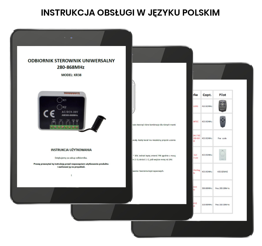 Instrukcja do Odbiornika uniwersalnego 2 kanałowego 280-868MHz KR38