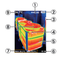 Kamera termowizyjna –20°C +300°C / 320x240 WT3320 (GM76)