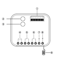 Odbiornik sterownik uniwersalny 2 kanałowy 280-868MHz